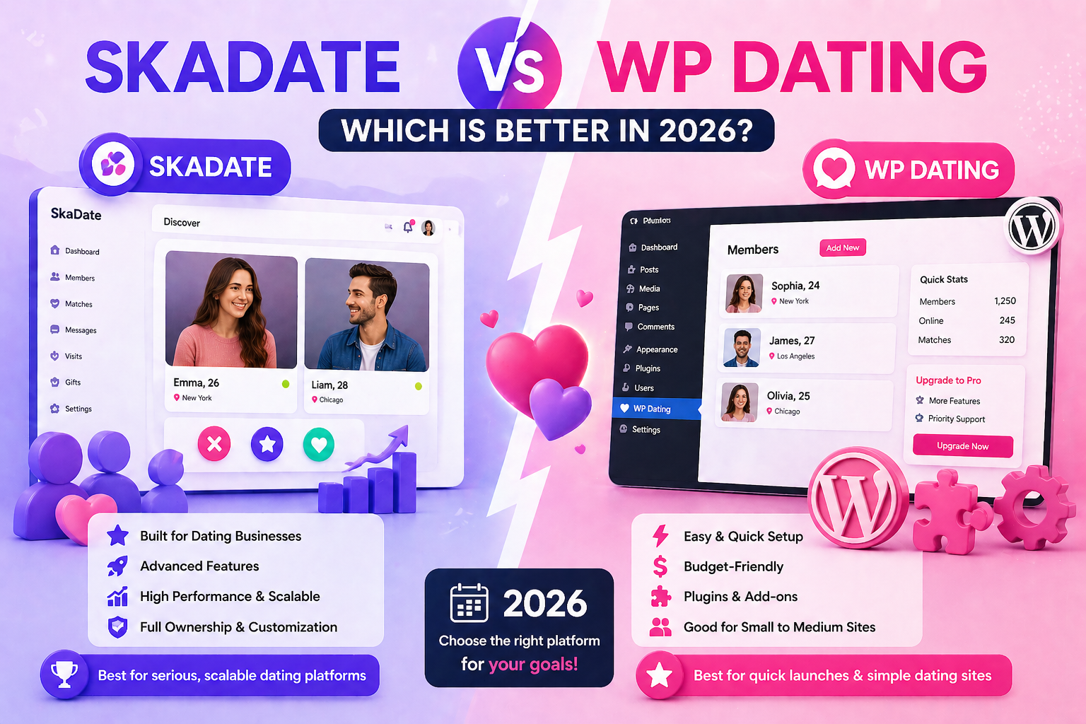 SkaDate vs WPDating vs MooDateScript (2026 Comparison)